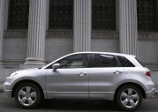 Acura RDX